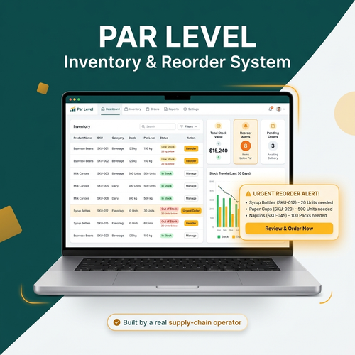Par Level inventory and reorder dashboard with color-coded stock status and auto buy-list